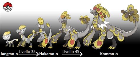 how to evolve hakamo o.